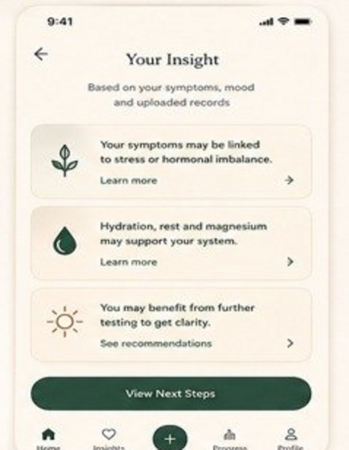 Receive your insights